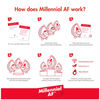 Millennial AF - English Edition